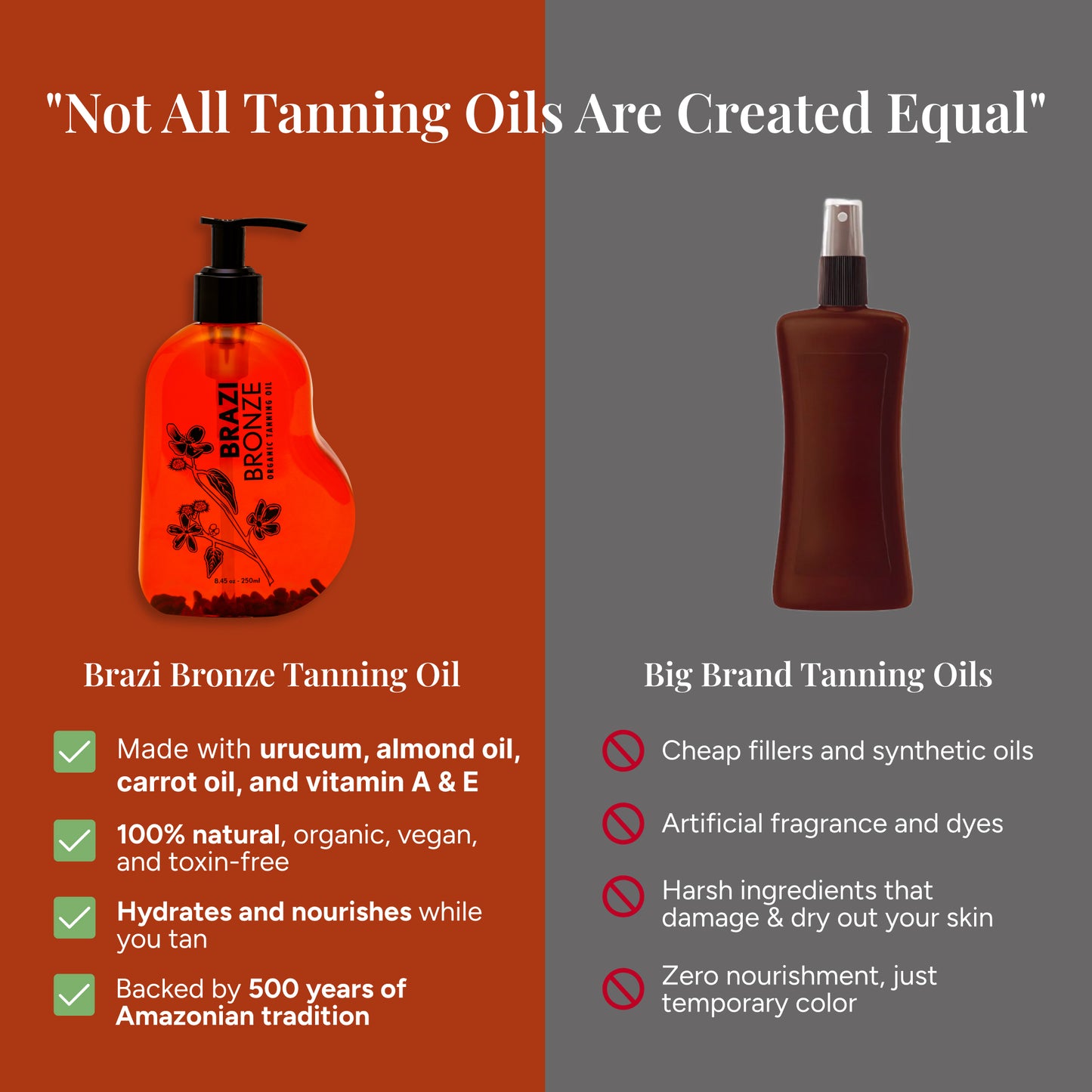 100% Natural & Organic Tanning Oil