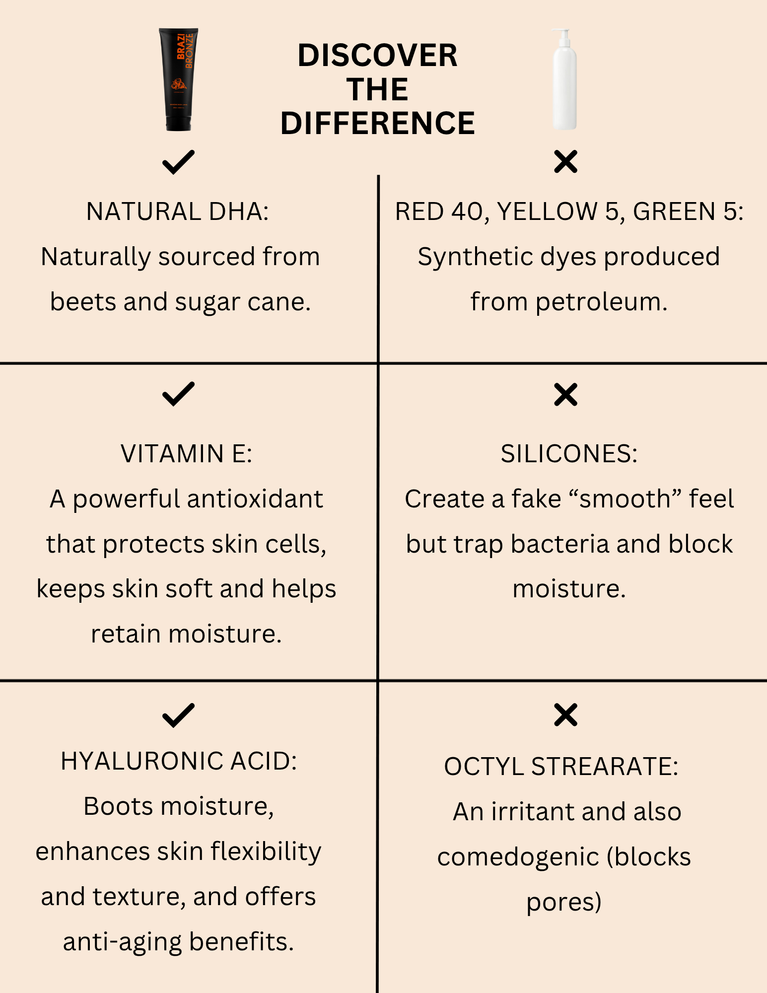 Vegan Self-Tan Moisturizing Lotion