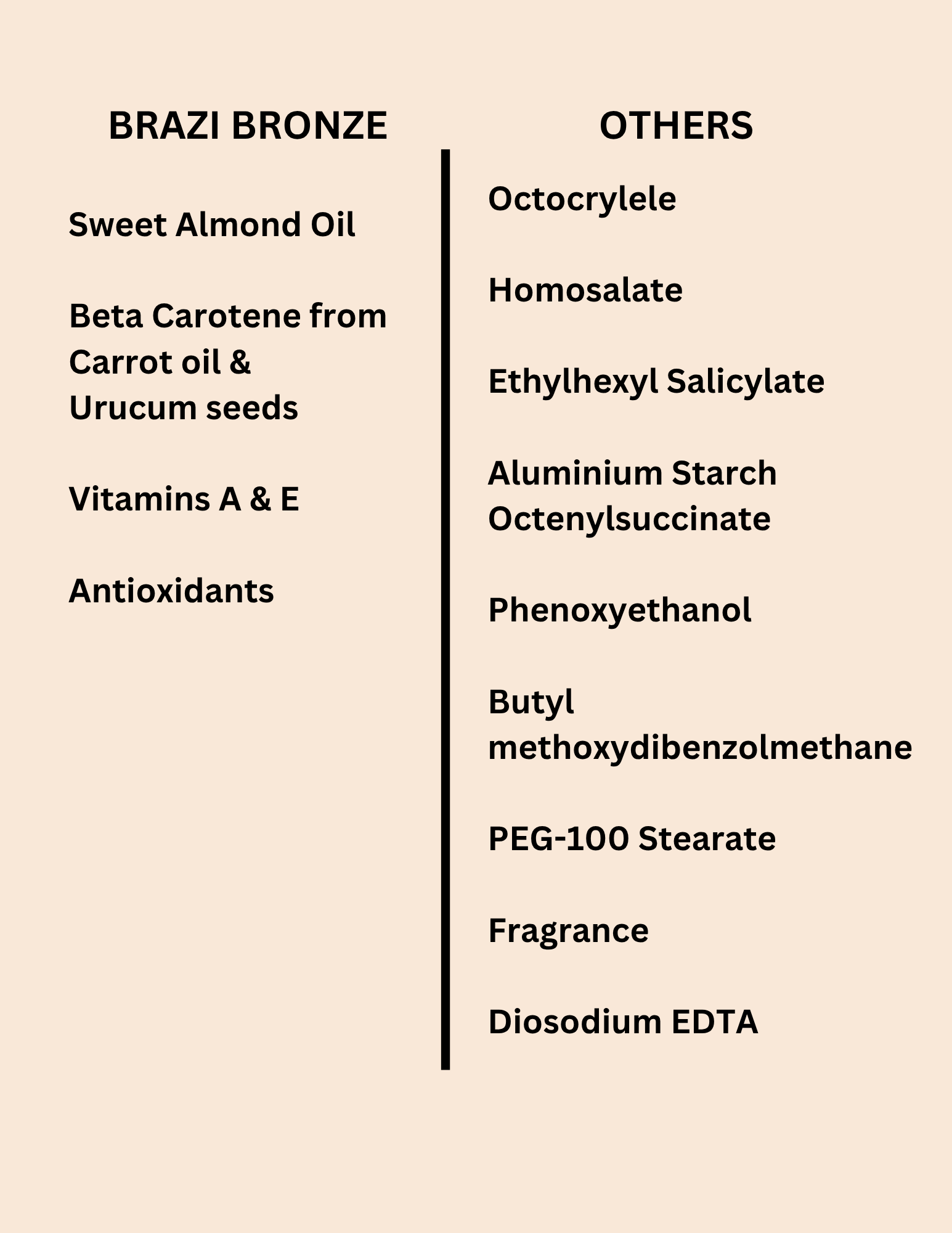 100% Natural & Organic Tanning Oil