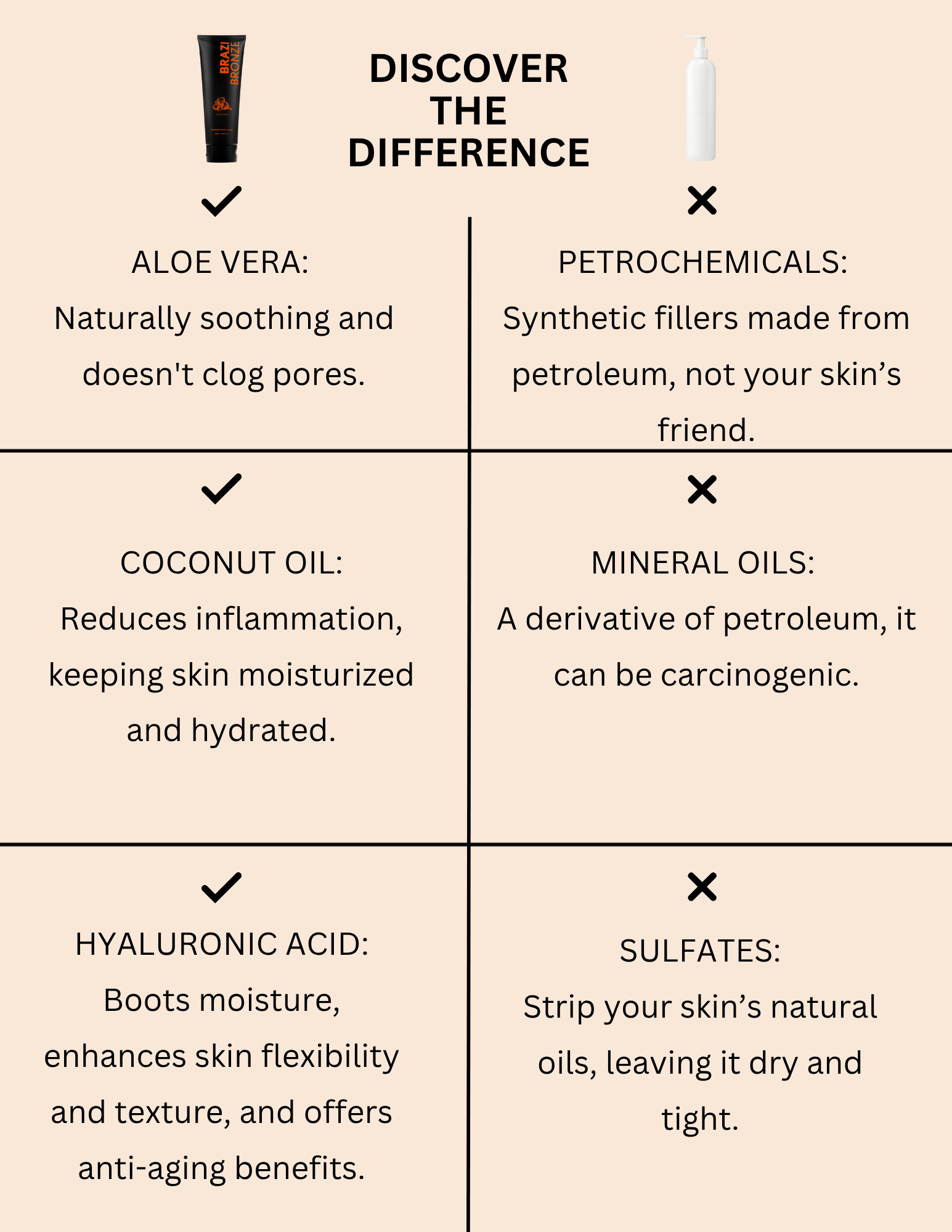 Vegan Self-Tan Moisturizing Lotion