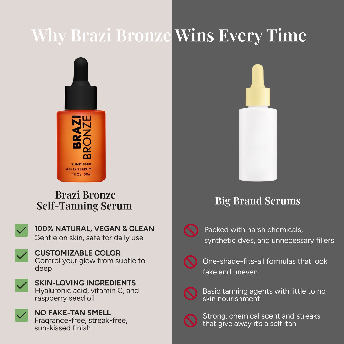 Sunkissed Self-Tanning Serum